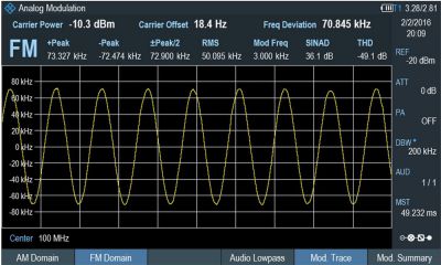 FPH-K7 | Analyse analogique des modulations AM / FM 