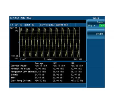 N9322C-AMA | Option démodulation AM / FM 