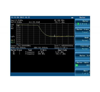 N9322C-TG7 | Option générateur suiveur 7 GHz 
