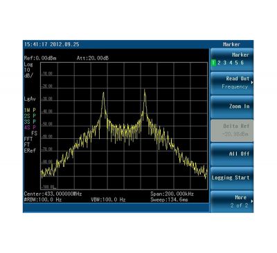 N9322C-TMG | Option analyse de spectre temporelle 