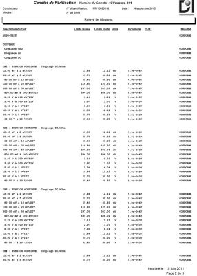 PV-MDO3XX4 | Constat de vérification pour série d'oscilloscopes MDO 3000 (4 voies) 