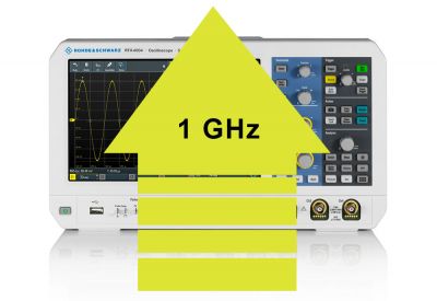 RTA-B2410 | Extension à 1 GHz pour RTA4004 