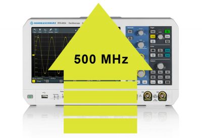 RTA-B245 | Extension à 500 MHz pour RTA4004 