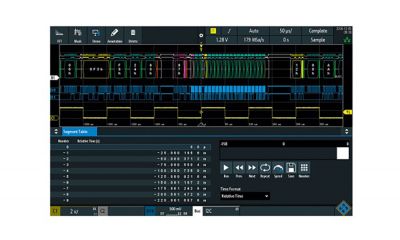 RTB-K15 | Option Mode Historique et segmentation de mémoire pour RTB 2000 
