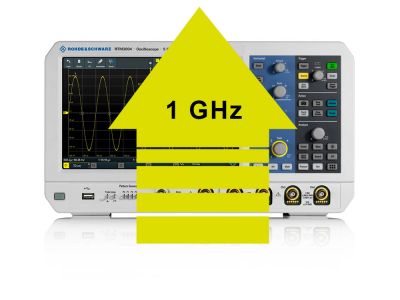 RTM-B2410 | Extension à 1 GHz pour RTM3004 