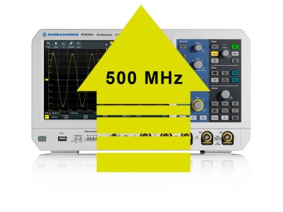 RTM-B245 | Extension à 500 MHz pour RTM3004 