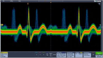 3 Series MDO Mixed Domain Oscilloscope Integrated Spectrum Analyzer Part 4