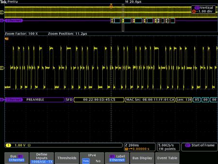 5-SRENET | Option de déclenchement et d'analyse ethernet (10BASE-T, 100BASE-TX) pour MSO 5 