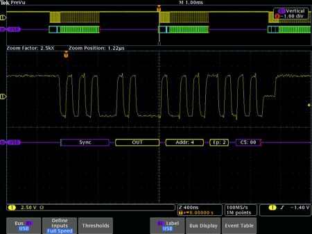 5-SRUSB2 | Option de déclenchement et d'analyse USB (USB 2.0 LS, FS, HS) pour MSO 5 