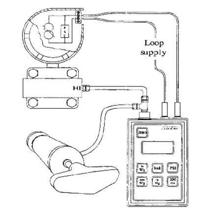 7040-SERIE | Calibrateur de pression portable série 7040 avec boucle de courant 4-20 mA 