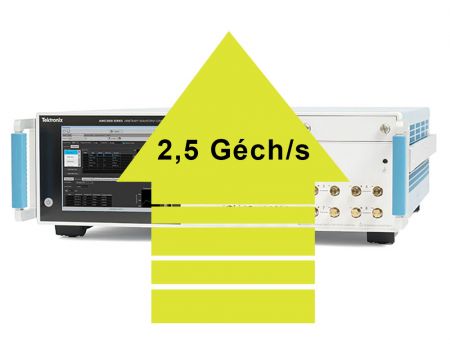 AWG5200-225 | AWG5202 (ou upgrade pour) fréquence d'échantillonnage 2,5 Géch/s 