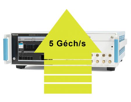 AWG5200-250 | AWG5202 (ou upgrade pour) fréquence d'échantillonnage 5 Géch/s 