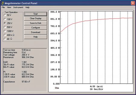 P01102095 | Logiciel DataView 