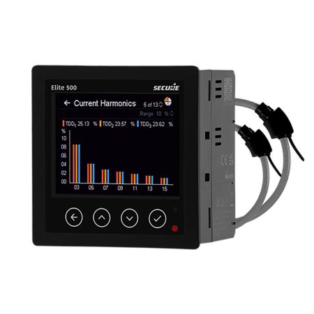 E500 | Indicateur de tableau série ELITE 500, analyseur énergies / Protocoles Modbus, BACnet, Profinet et CEI61850
