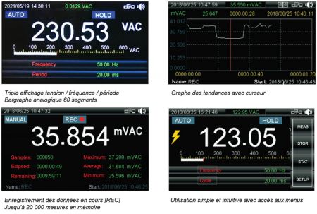 FI2814MT | Multimètre numérique de table TRMS AC+DC, 60 000 points avec écran graphique couleur et fonction enregistrement