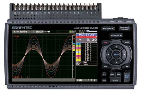 LCT-GL840-M | Location Enregistreur graphique de données 20 voies, avec mémoire 4 Go et interface USB