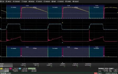 HDO4K-AUDIOBUS-TD | Option de déclenchement et de décodage de bus audio 