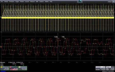 HDO4K-DIGRF3GBUS-D | Option de décodage de bus DIGRF 3G 