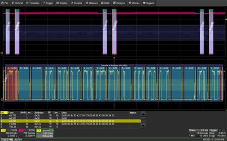 HDO4K-ENETBUS-D | Option de décodage de bus ENET 