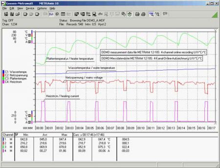 Z3240 | Logiciel et mise à jour MetraWin 10 