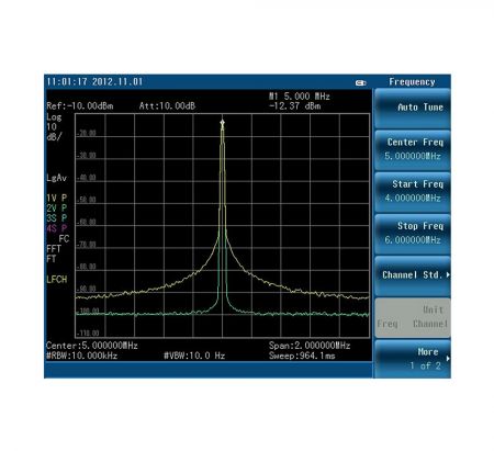 N9322C-BB1 | Option d'entrée ''BASEBAND'' 