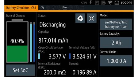 Power supplies NGM201 / NGM202 Rhode & Schwarz : Battery Simulator