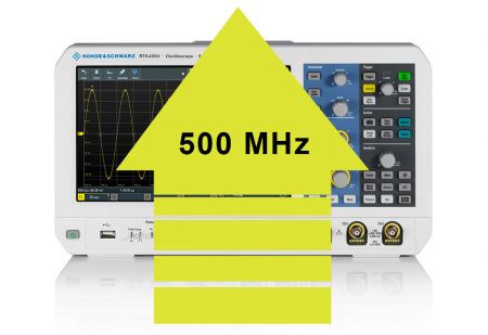 RTA-B245 | Extension à 500 MHz pour RTA4004 