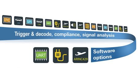 RTA-PK1 | Pack d'options pour RTA4000 (K1, K2, K3, K5, K6, K7, K37, K31, K36 et B6) 