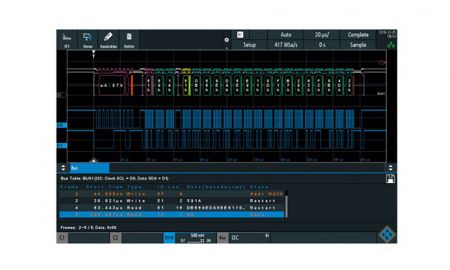 RTB-K1 | Option de déclenchement et décodage série I²C / SPI pour RTB 2000 