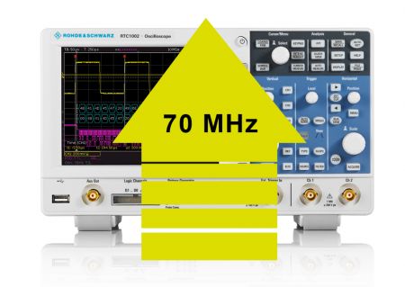 RTC-B220 | Extension à 70 MHz pour RTC1002 