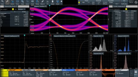 Série RTO6 oscilloscopes Rohde & Schwarz - Vidéo 3