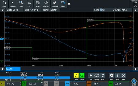 RTB-K36 | Option Diagramme de Bode pour RTB 