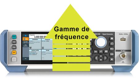 SMBB-B101 | Option gamme de fréquence de 8 kHz à 1 GHz (option matérielle à préciser à la commande) pour SMB100B