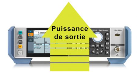 SMBB-K31 | Option d'augmentation de la puissance de sortie 1/3/6 GHz pour SMB100B 
