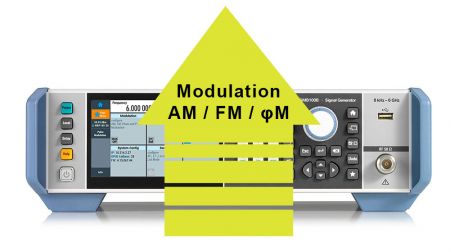 SMBB-K720 | Option de modulation AM, FM et φM pour SMB100B 