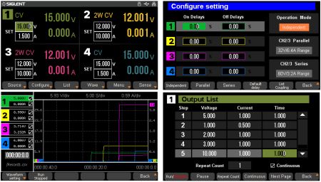 SPD4323X | Alimentation linéaire programmable 4 voies 240 W, 2x [6 V / 3,2 A] et 2x [32 V / 3,2 A]
