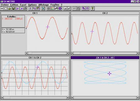 SX-METRO/P | Kit logiciel de communication SX-METRO pour oscilloscopes numériques Métrix 