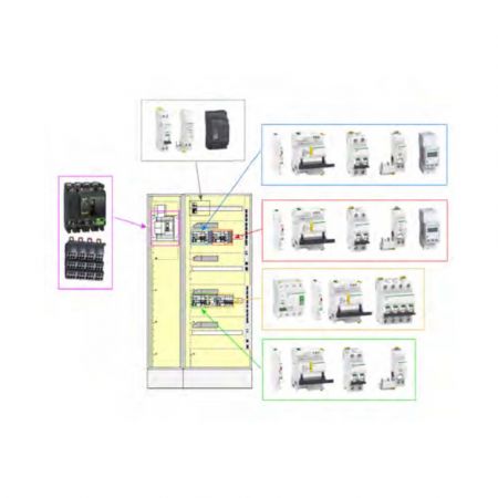 TGE-COMMUNICANT | Tableau de gestion d'énergie communicant 