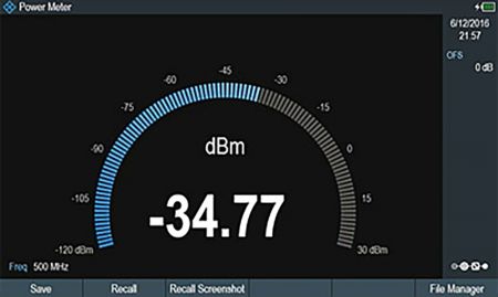 ZPH-K19 | Option puissancemètre pour analyseur ZPH 