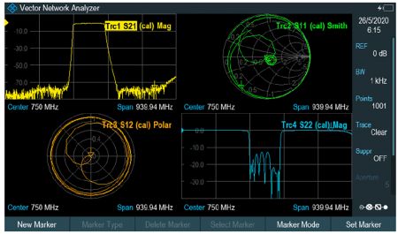ZNH26 | Analyseur portable de réseaux vectoriels 30 kHz à 26 GHz 2 ports 