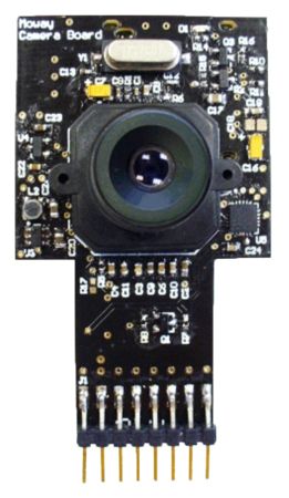 9EQ5MOMA0F | Option module caméra RF 