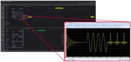33503B | Logiciel Pro de création de formes d'ondes BenchLink 