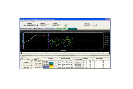 34832A | Logiciel version Pro pour centrale d'acquisitions et de commutations 34980A 