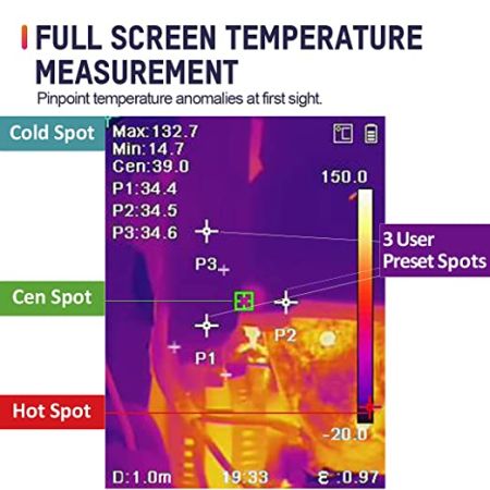 HM-TP52-3AQF/W-B20 | Caméra thermique B20, 256 x 192 px, -20°C à +550°C, écran 3.2'', 25 Hz, Wi-Fi, caméra optique (2 MP), HIK