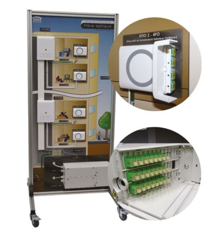 DI071500 | Panneau didactique fibre optique FTTH 