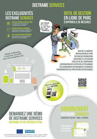 DISTRAME SERVICES - Outil de gestion en ligne de parc d'appareils de mesures