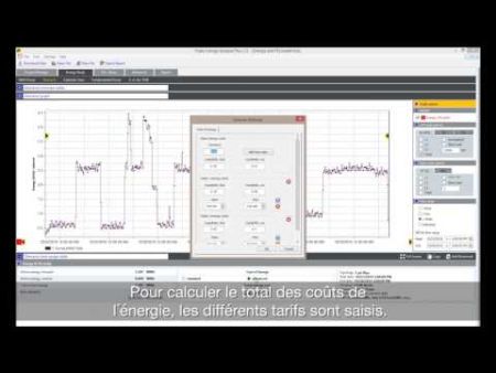 FLUKE - Découvrez ce que les enregistreurs de qualité d'énergie triphaséspeuvent faire pour vous