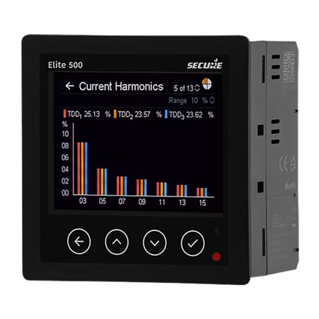 E500 | Indicateur de tableau série ELITE 500, analyseur énergies / Protocoles Modbus, BACnet, Profinet et CEI61850