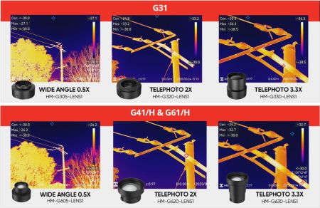 HM-G620-LENS1 | Objectif x2 pour caméras G41, G41H, G61 et G61H 
