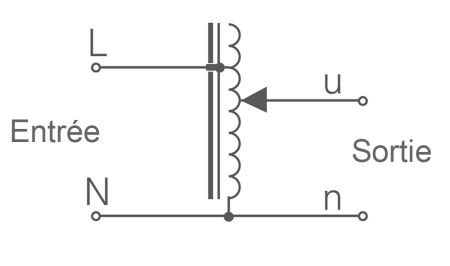 HSN260-SERIE | Autotransformateurs variables monophasés série HSN260 